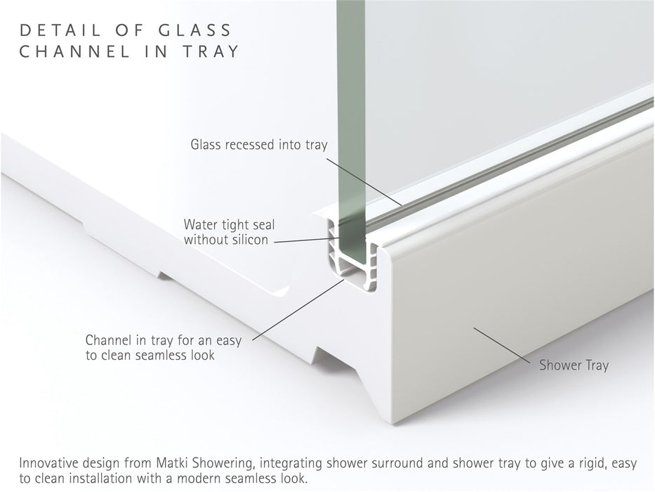 Matki Boutique Panel with Side Panel & Integrated Tray - NWPC1580- LH